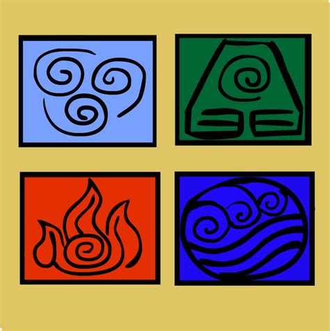 Avatar - 4 nations' symbols by kspatula on DeviantArt