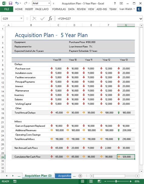 Acquisition Plan Template – Technical Writing Tools