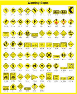 Standard Traffic Signs MUTCD Compliant - Traffic Safety Corp.