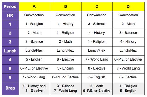 The Drop Schedule - St. Rose High School