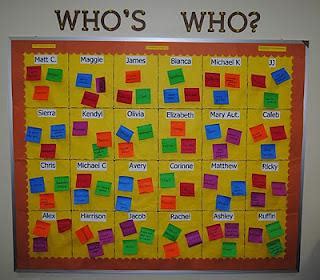 Who's Who? - Back-To-School Interactive Bulletin Board – SupplyMe