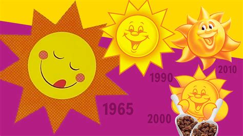 Design Evolution: Sunny, Raisin Bran’s Mascot | PopIcon.life