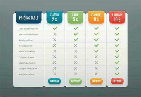 Comparison pricing list. Comparing price or product plan chart ...