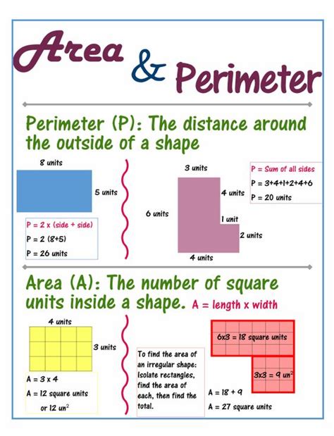 Perimeter & Area of Squares, Rectangles, & Triangles - Ms. Roy's Grade 7 Math