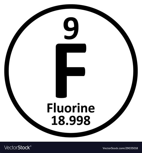 Fluoride Element Symbol