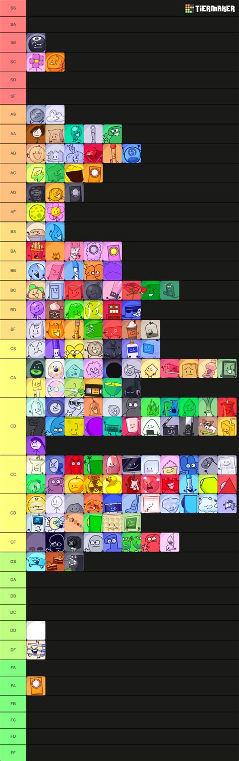 BFDI tierlist (added speaker boxes + BFDIA 5b characters + extras) | Fandom