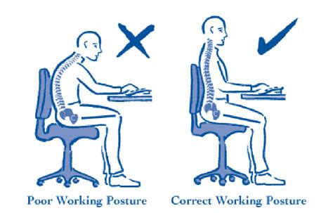 Poor Posture Increases Risk of Death by 44%