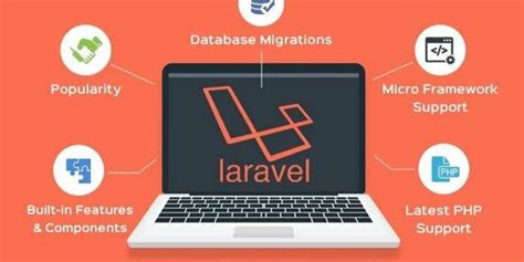 Understanding Laravel Basics: A Comprehensive Guide To Modern Web Development - DEV Community