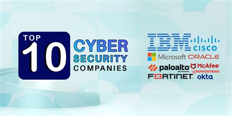 Top 10 Cyber Security Companies | MyTechMag