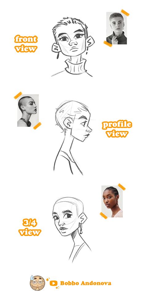 Drawing faces tutorial - in my YouTube channel :: Behance