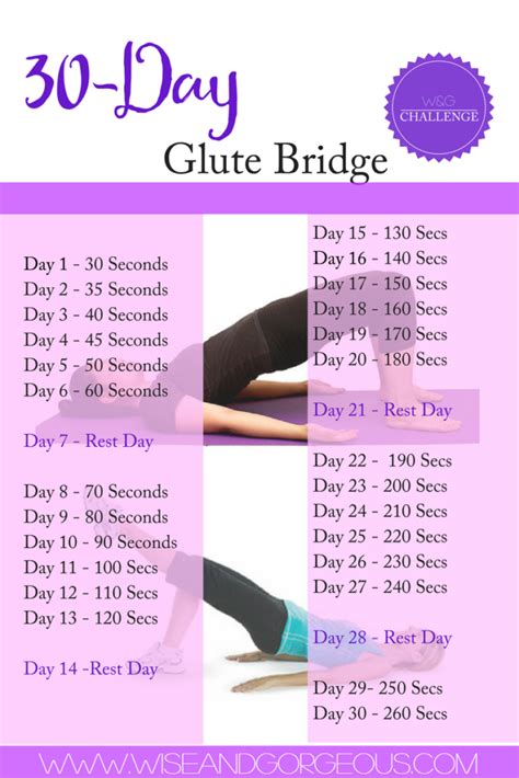 30 Day Glute Bridge Challenge - Overview - Wise & Gorgeous