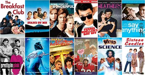 Best Movies From The 80s