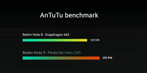 MediaTek Helio G85 Is The Helio G80 With A Tweaked GPU