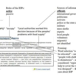 Matrix for the analysis | Download Scientific Diagram