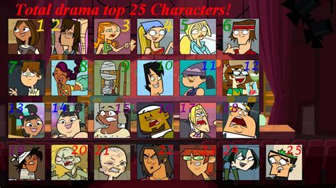 Total Drama Top 25 Characters (Seasons 1-3) by AerisSs on DeviantArt