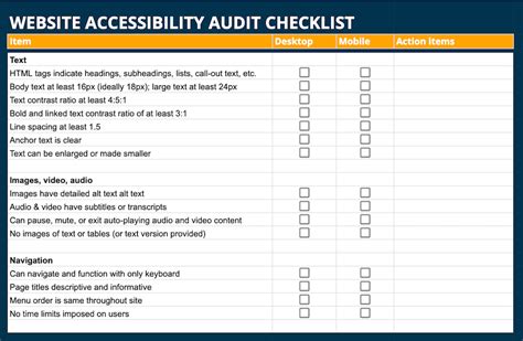 The 6-Part Website Audit Checklist for 2022 [Our Epic Google Sheet] - mailinvest.blog