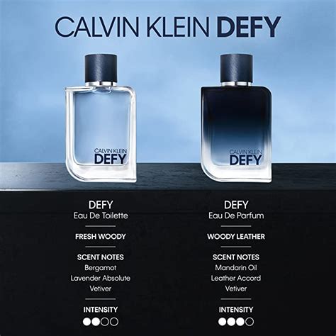 Calvin Klein Defy Eau de Parfum ~ إصدار جديد