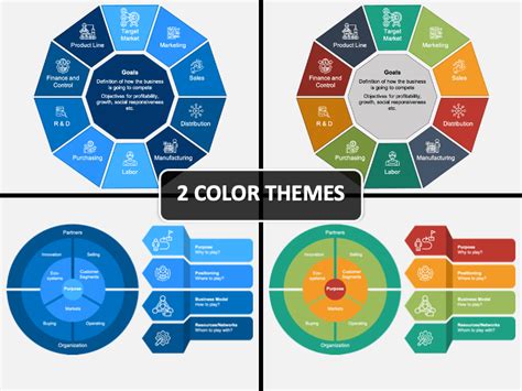 Strategy Wheel PowerPoint and Google Slides Template - PPT Slides