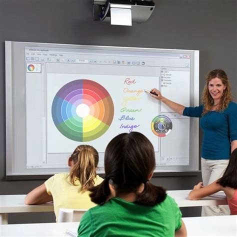 Smartboard Interactive Whiteboard