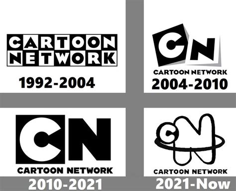 Cartoon Network Logo Timeline Wiki Fandom Powered By - vrogue.co