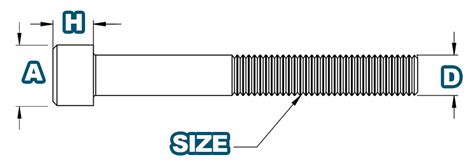 Socket Head Cap Screw Dimensions