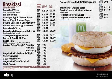 Mcd Breakfast Menu Mix And Match 2021 / Eine Eingehende Swot Analyse ...