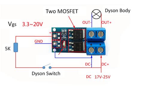 Exploration of the Dyson v6 Battery Replacement: The popular choice ...