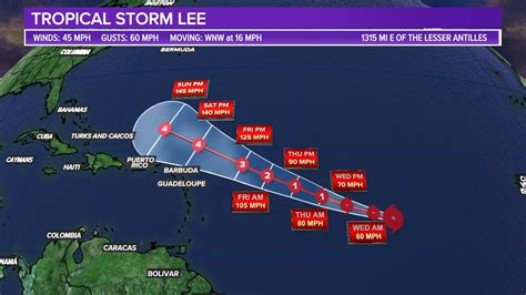 Hurricane Lee Brewing on the Horizon | wltx.com