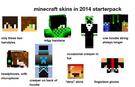 Best Minecraft Meme Skins