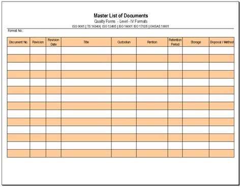 Master list of Documents