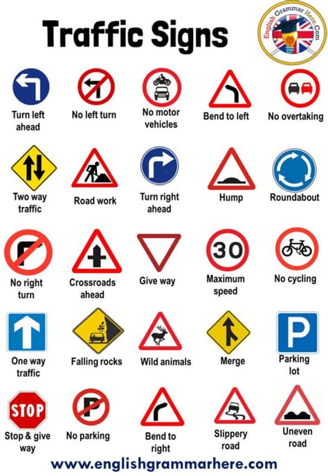 Traffic Symbol Signs and Road Symbols - English Grammar Here