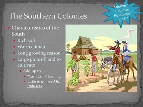 Warm-Up Why were most of the Southern Colonies founded? Warm-Up. - ppt download