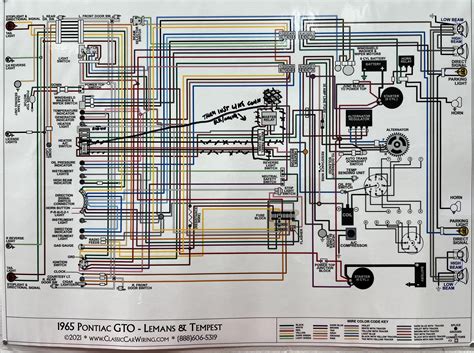 ClassicCarWiring 65 GTO wiring diagram errors | Pontiac GTO Forum