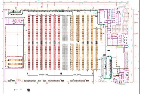 Warehouse Design and Layout