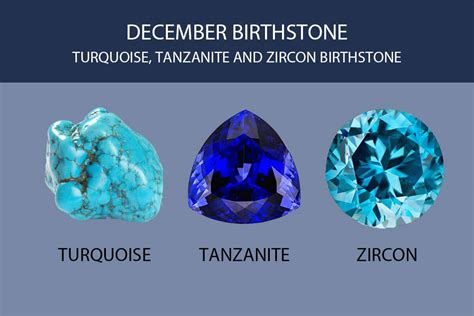 December Birthstones | blue topaz birthstone | Diamondrensu