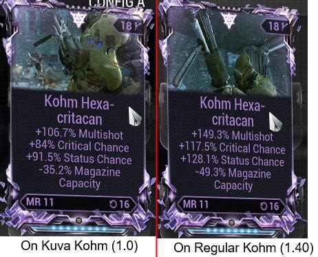 Kuva weapons have a DIFFERENT riven disposition from their base weapon ...