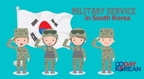 Serving The Country - Military Service in South Korea