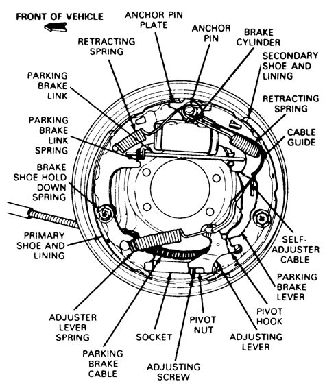 Rear Drum Brake Diagram Chevy