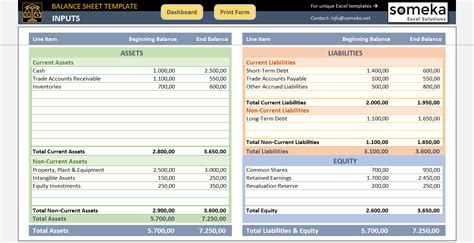 Balance Sheet Excel Template | Financial Statement Dashboard