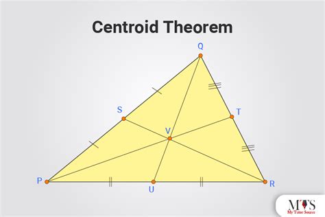 Centroid of a Triangle – Formula, Properties and Example Questions