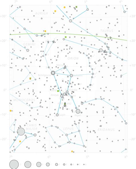 Orion, the Hunter Constellation | TheSkyLive.com