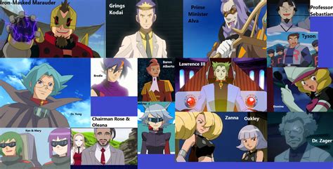 Pokemon anime Villains From The Past 2 by Orcadude on DeviantArt