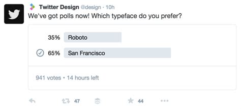 The Complete Guide to Twitter Polls