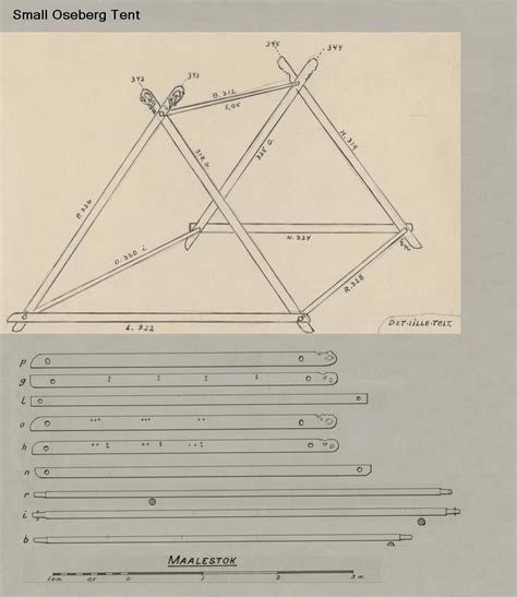 Small Oseberg tent have combined the two spec drawing to show what poles are to the small tent ...