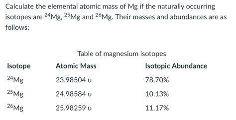 Solved Calculate the elemental atomic mass of Mg if the | Chegg.com