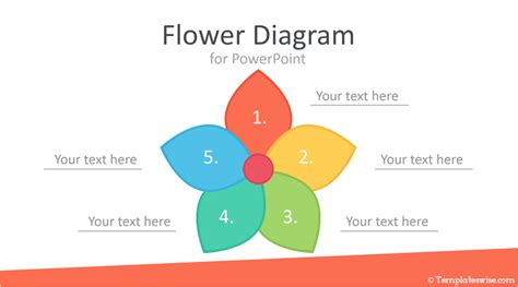 Flower Parts And Functions Powerpoint | Best Flower Site