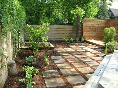 8 Best Zero Scape back yard images | Backyard landscaping, Garden ...