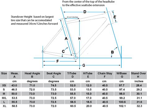 Road bike sizing - Canyon « Singletrack Forum