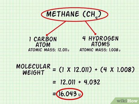 How to Calculate Molecular Weight: 6 Steps (with Pictures)