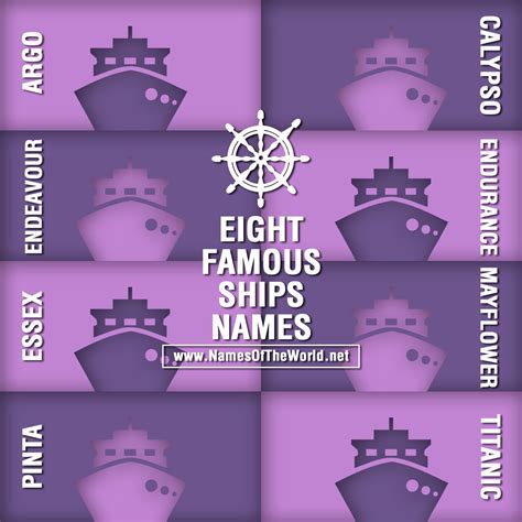 Eight famous ships names